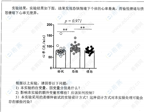 2021扬州大学初试真题3.png