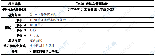 2021年同济大学MEM招生目录2.png