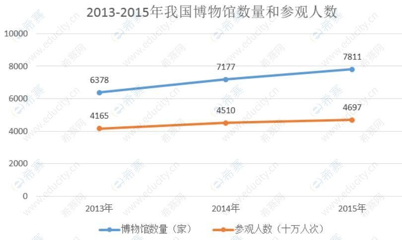 2017考研英语（二）.JPG