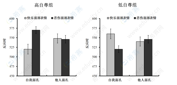 宁波大学心理学考研真题.png