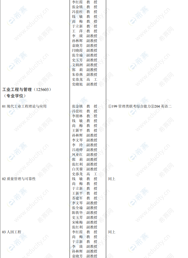 2021西安科技大学MEM招生目录2.png