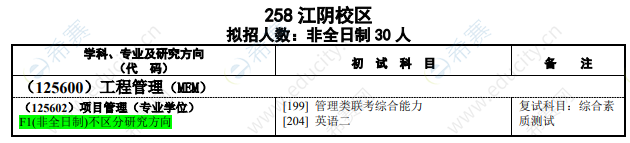 2021年南京理工大学工程管理硕士招生目录.png