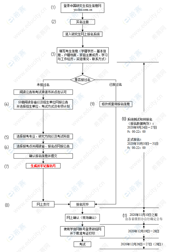 微信图片_20201021110245.png