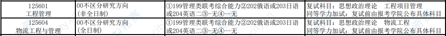 2021长安大学工程管理硕士招生目录.png