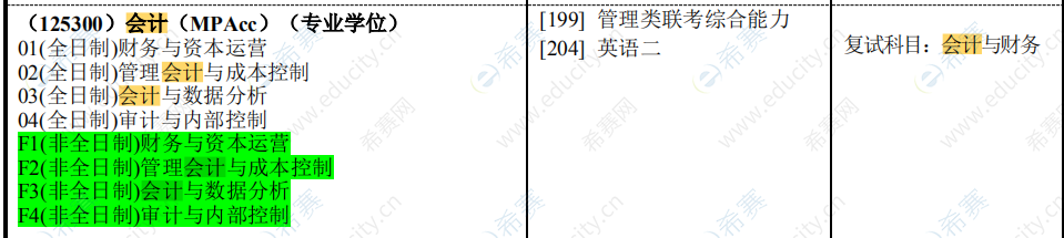 2021年南京理工大学MPAcc招生目录.png