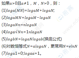 MPAcc考研数学对数公式.png