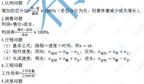 MPAcc考研数学应用题公式.png