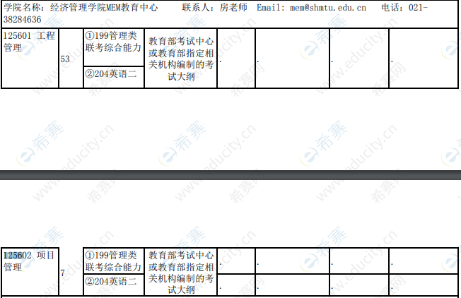 2021年上海海事大学非全日制招生目录.png