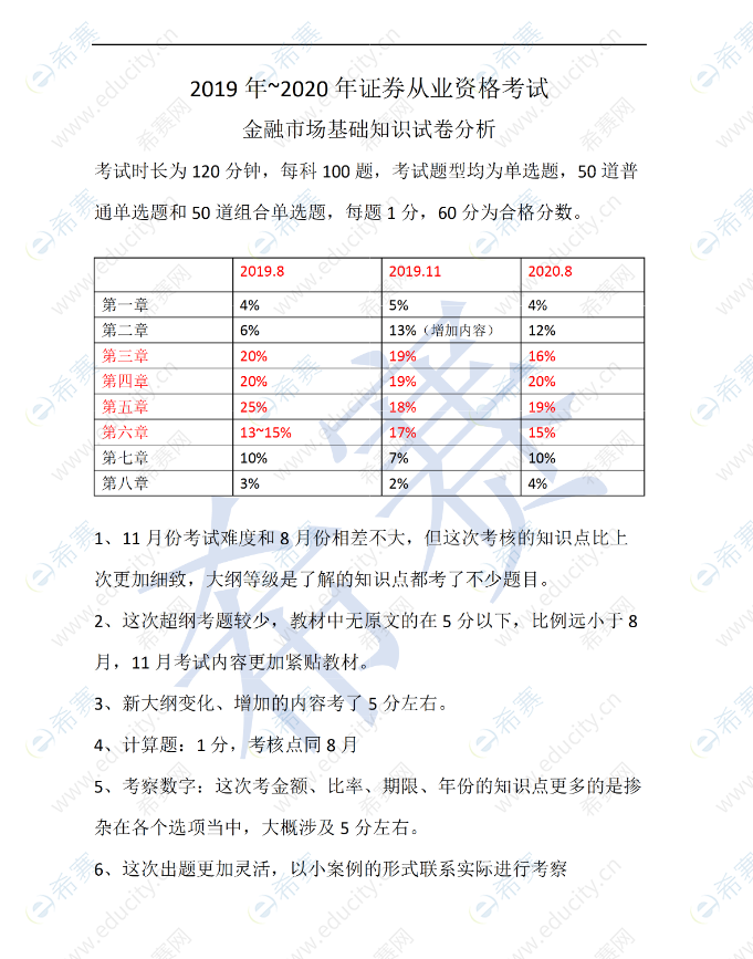 企业微信截图_16092056042275.png