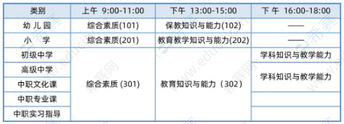 甘肃2021上半年教师资格证笔试考试安排