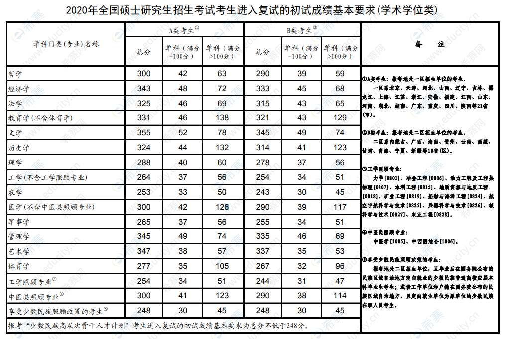 微信图片_20201012151935.png