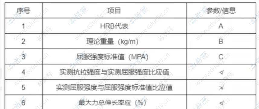 建筑34表2.jpg