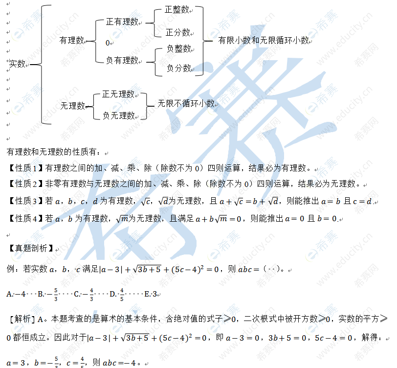 MPAcc考研数学算数基础1.png