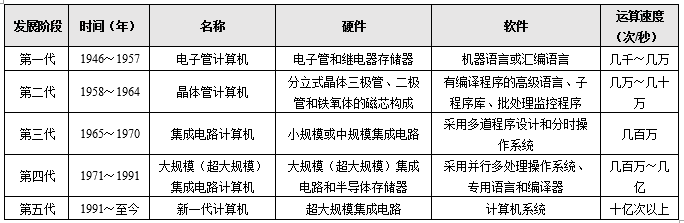 亚星游戏官网-yaxin222