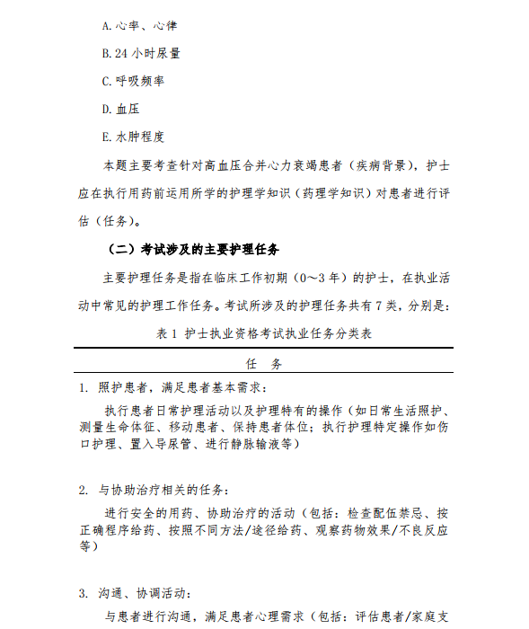 护士执业资格证考试大纲