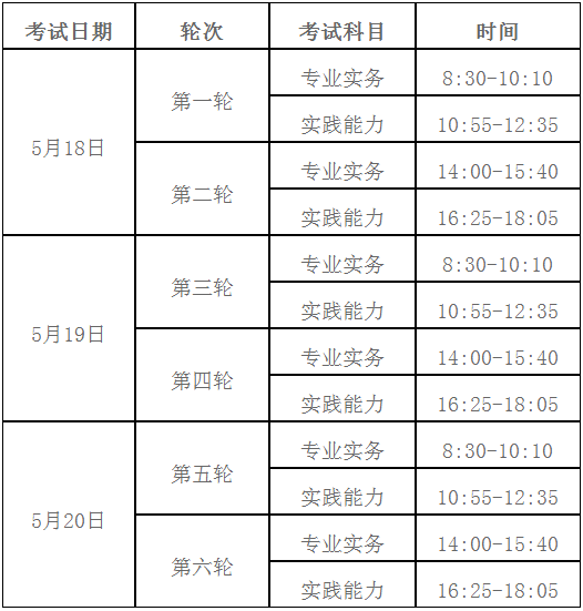 2019年贵州省护士执业资格考试时间.png