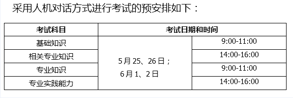 2019年内蒙古初级中医护师-主管中医护师考试时间.png