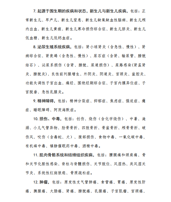 护士执业资格证考试大纲