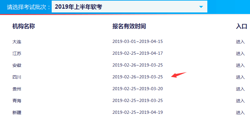 2019上半年四川软考报名时间