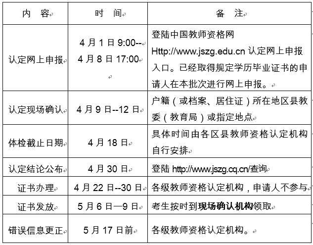 重庆2019年4月教师资格认定时间安排