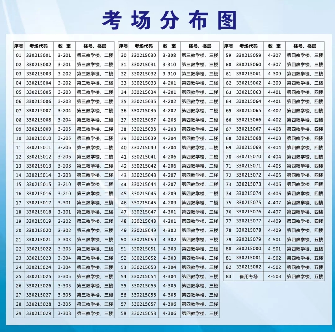 宁波2019上半年教师资格证笔试考点(4个)