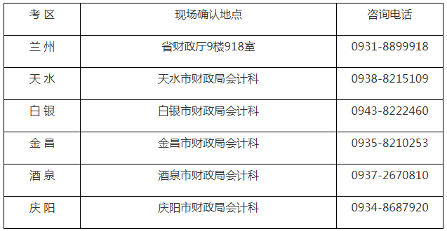 注册会计师报名处在哪里