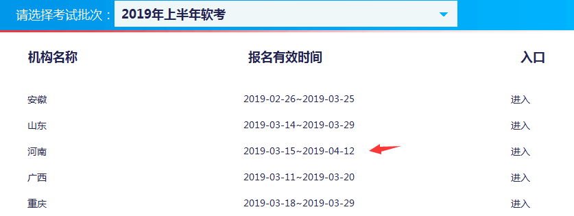 2019上半年河南软考报名时间