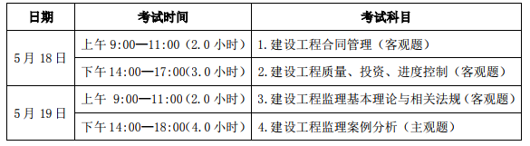 2019年山西监理工程师考试时间