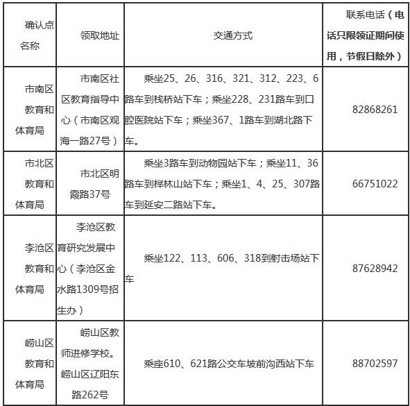 青岛2019年第一批教师资格认定证书领取通知