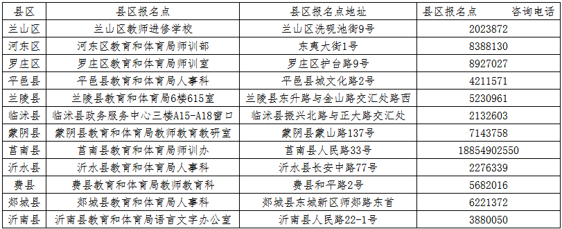 临沂2019年上半年普通话水平测试证书领取通知