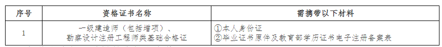 辽阳一级建造师证书领取.png